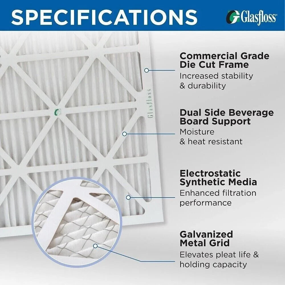 2 Pack of 20x25x4 MERV 10 Pleated 4" Inch Air Filters by Glasfloss. Actual Sizeize: 19-1/2 x 24-1/2 x 3-3/4