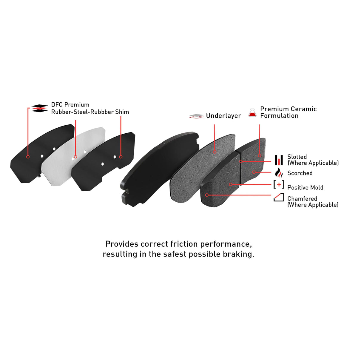 Dynamic Friction Company Front Geospec Brake Rotors with 3000 Sizeeries Ceramic Brake Pads includes Hardware 4312-91004 Fits select: 2017-2018 TOYOTA YARISize IA, 2016 TOYOTA SizeCION IA