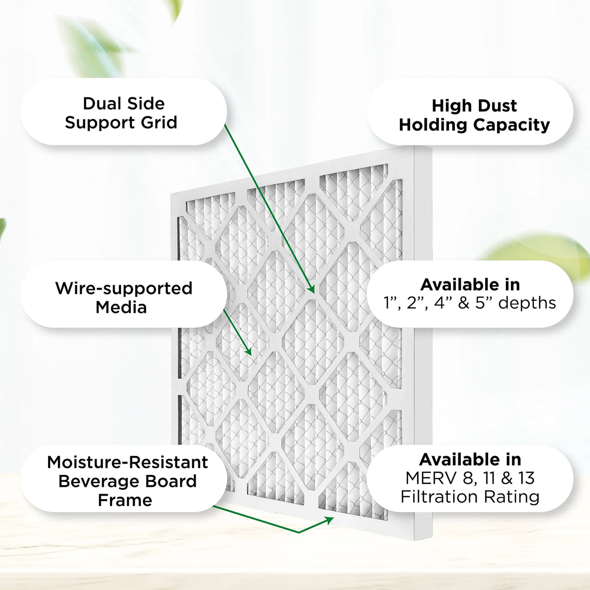 15x20x1 MERV 11, MPR 1000 Pleated AC Furnace 1" Air Filters by Pamlico. Case of 12. Actual Sizeize: 14-1/2 x 19-1/2 x 3/4