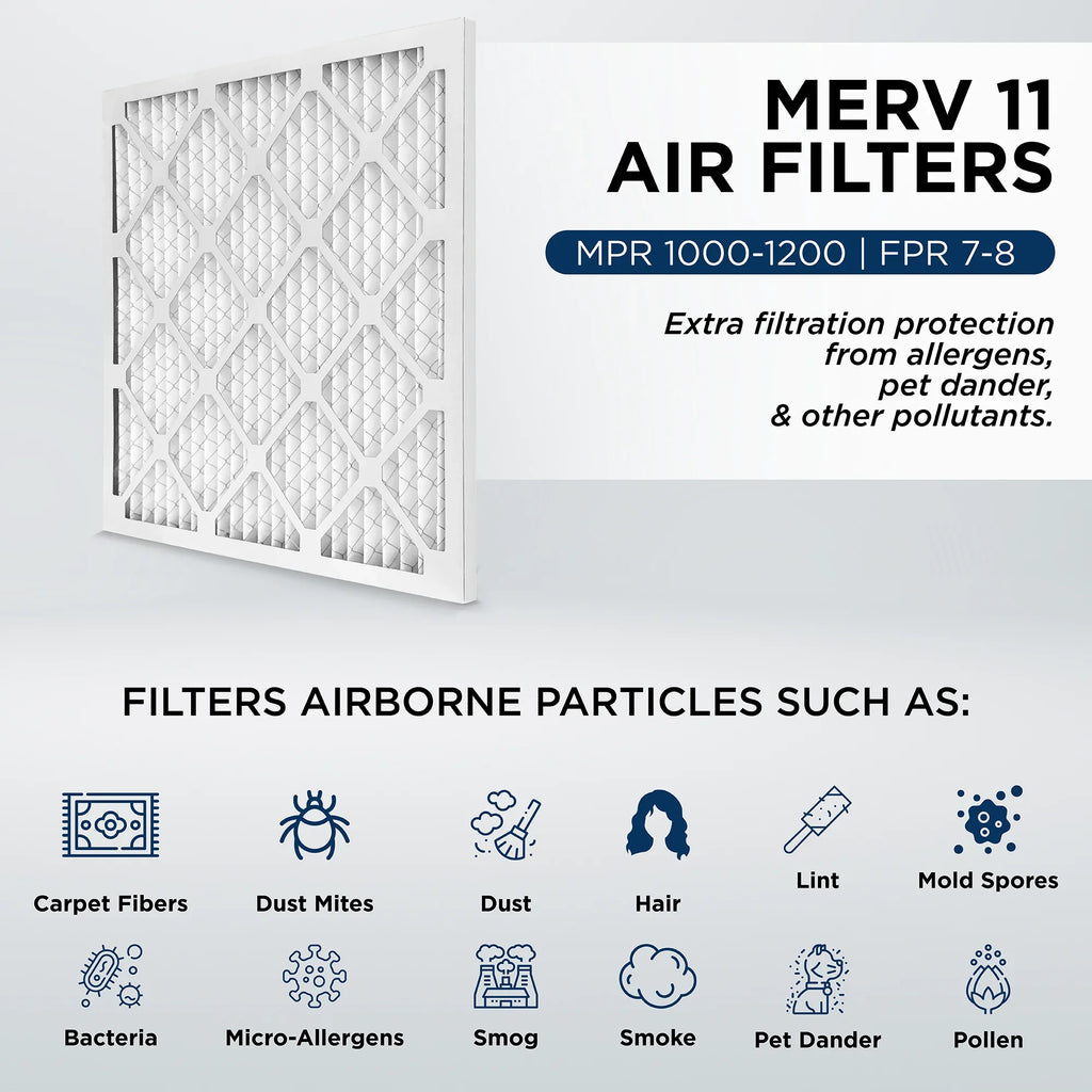 20x24x1 MERV 11, MPR 1000 Pleated AC Furnace 1" Air Filters by Pamlico. Case of 12. Actual Sizeize: 19-1/2 x 23-1/2 x 3/4