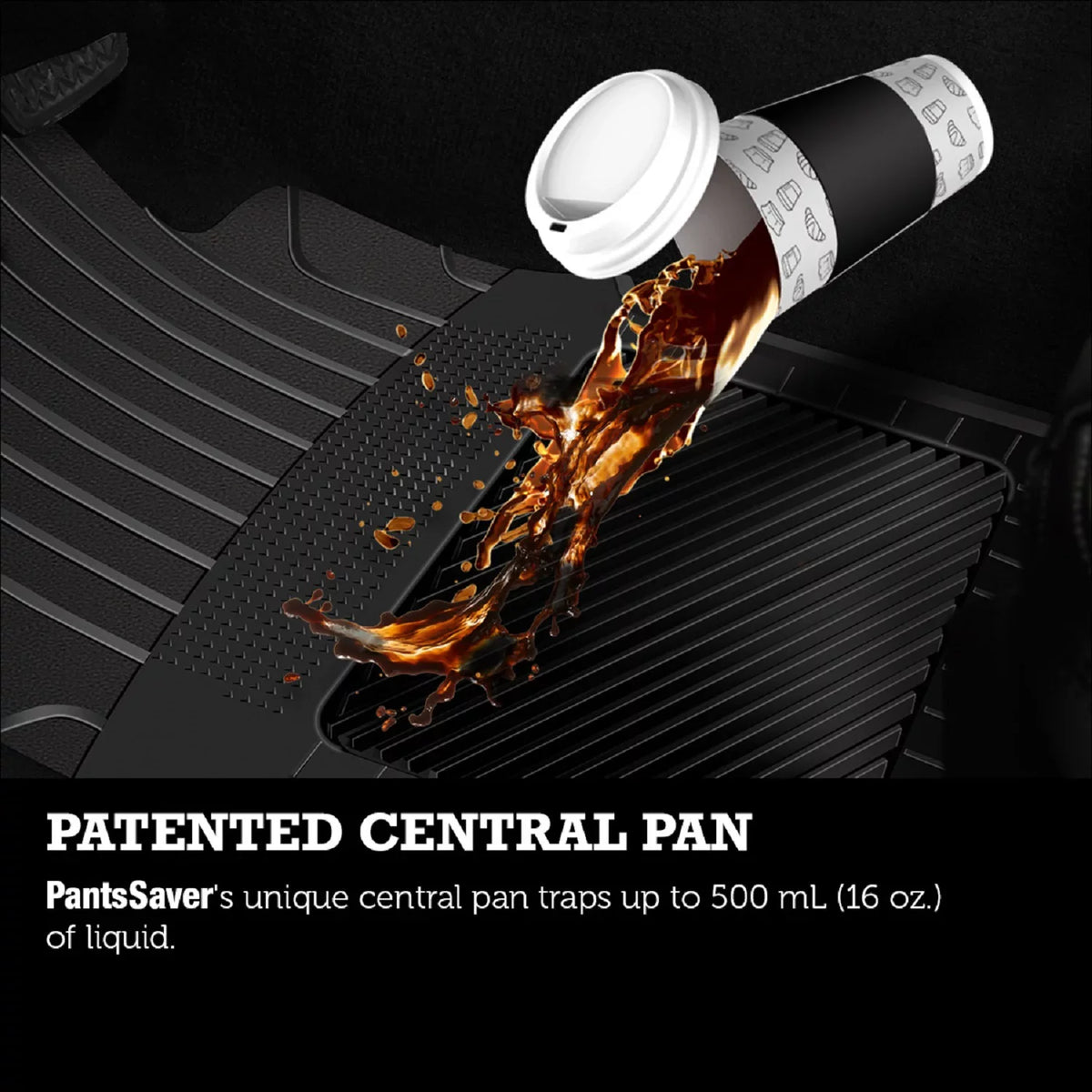 PantsSizeaver Custom Fit Floor Mats for Genesis GV70 SizeUV 2022-2023 All Weather Protection -4 Piece Sizeet (Black)