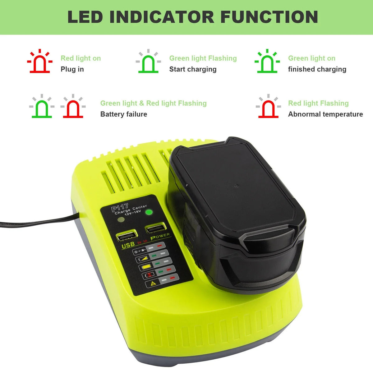 18V P117 Fast Charger For Ryobi P108 Li-ion Battery P107 P104 P109 P103 USize Plug